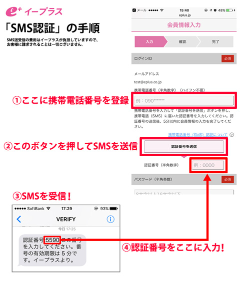 イープラス、チケット転売防止に会員登録時のSMS認証