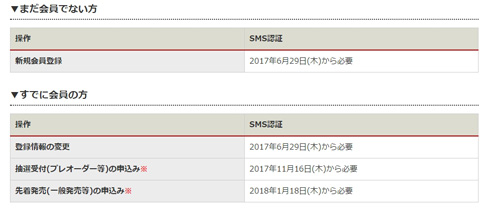 イープラス、チケット転売防止に会員登録時のSMS認証