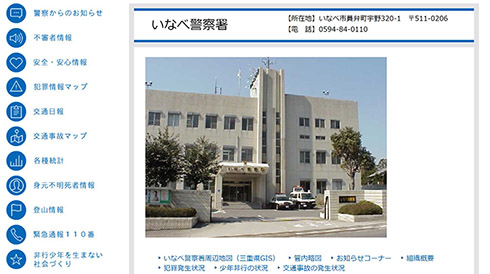 サバイバルゲームフィールド