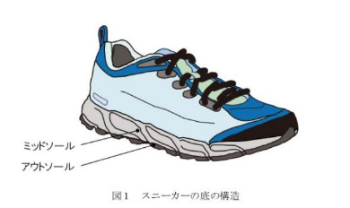 靴底 剥がれ 転倒 事故 自然劣化 スニーカー