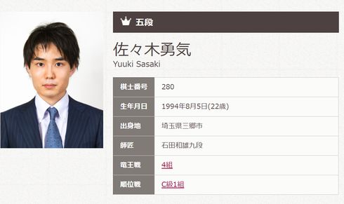 藤井聡太　佐々木勇気　29連勝　30連勝　記録　将棋