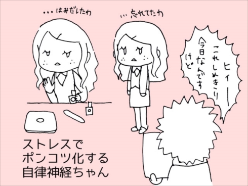 胃もたれウルソ