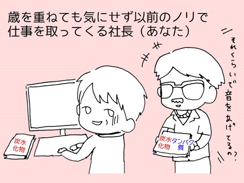 胃もたれウルソ