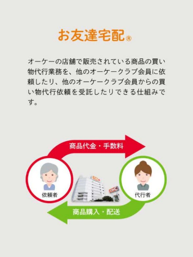 オーケー お友達宅配 買い物代行 アプリ