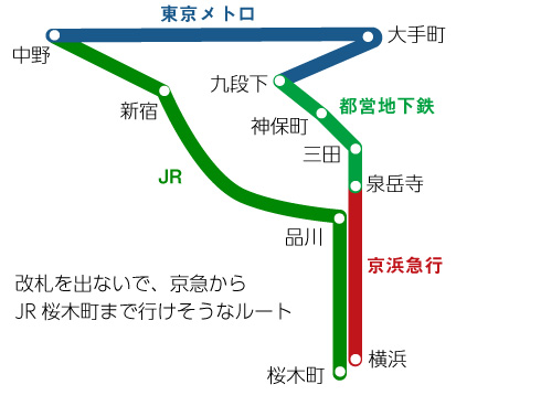 路線図