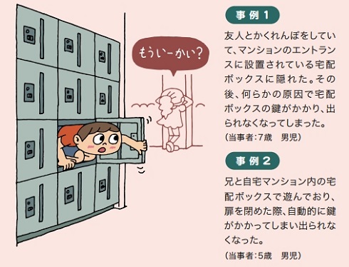 宅配ボックス