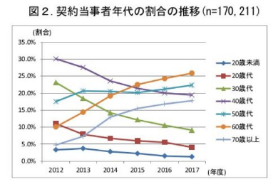 国民生活センター 迷惑メール トラブル 注意喚起