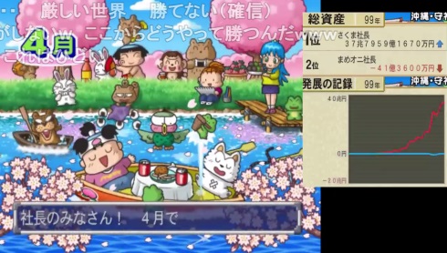 桃太郎電鉄 tas まめ鬼 さくま 99年