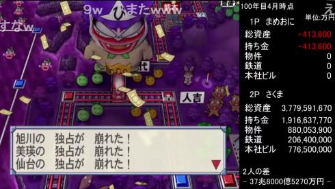 桃太郎電鉄 tas まめ鬼 さくま 99年