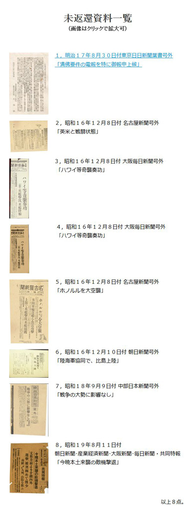 マツコの知らない世界