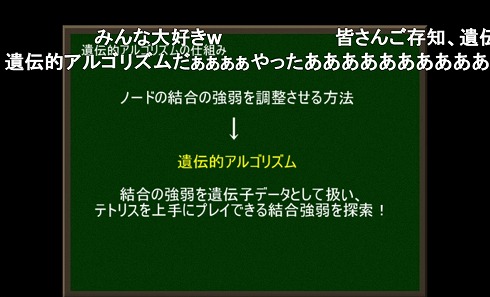 遺伝的アルゴリズム