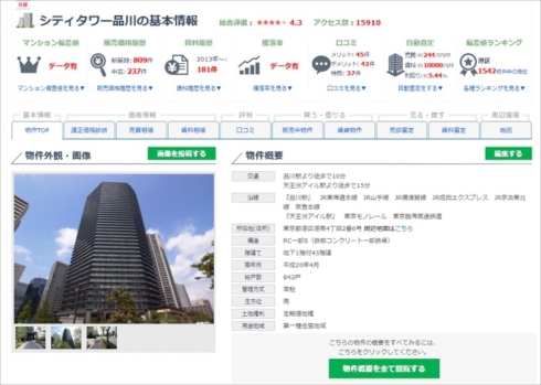 マンションレビュー