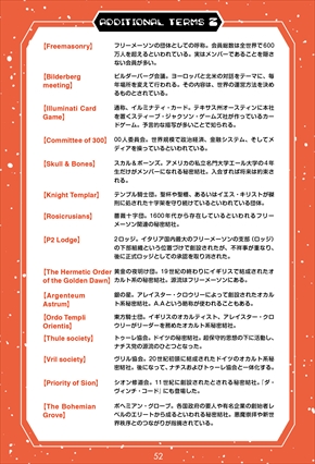 ムー公式　実践・超日常英会話