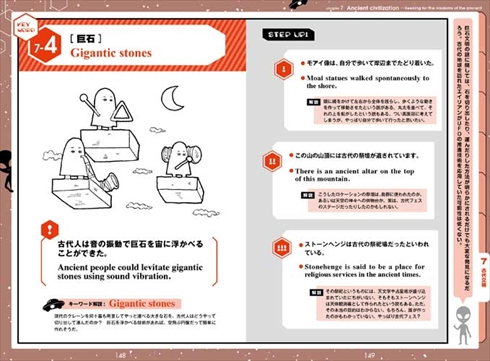 ムー公式　実践・超日常英会話