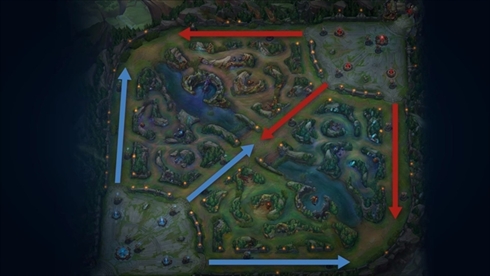 大学eスポーツLoL