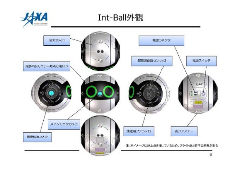 jaxa Int-Ball イントボール きぼう 船内ドローン
