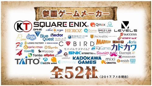 ゲームプラス　ヤフー　プラットフォーム