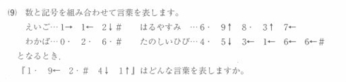 中学の入試問題が文字通り謎　「1・　9←　2・＃　4↓　1↑」はどんな言葉を表しますか？