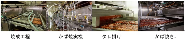 うな次郎　ウナギ　カマボコ　そっくり　再現