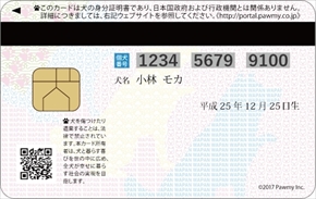 マイワンバーカード