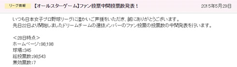 日本女子プロ野球オールスターゲーム、不正によりファン投票が中止