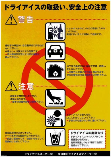 ドライアイス 注意 消費者庁