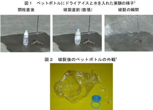 ドライアイス 注意 消費者庁