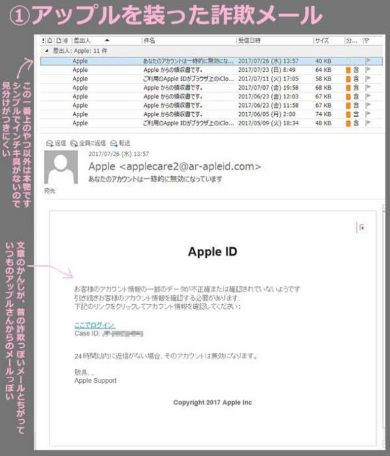 Apple 詐欺メール フィッシング 偽サイト