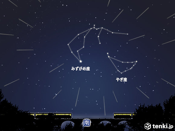 天気