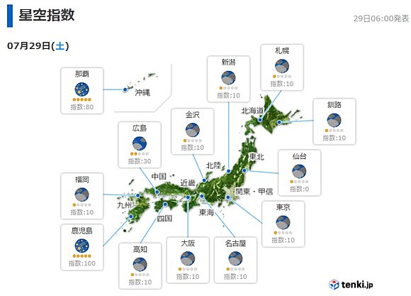 天気