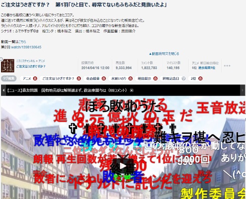 ご注文はうさぎですか？ けものフレンズ ニコニコ動画 再生数