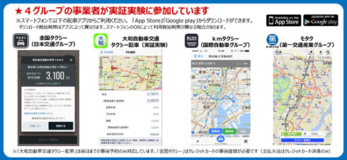 利用できるアプリ