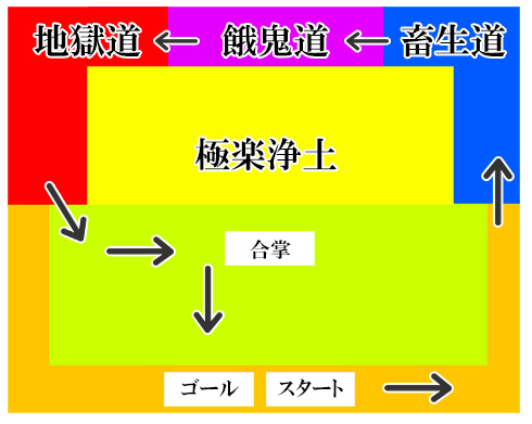 お寺できもだめし