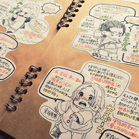 イラストで暗記科目・倫理を勉強