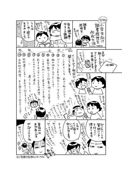 10分で読める　読書感想文 夏休み 夏休み 宿題 Z会の本】「夏休みの宿題『読書感想文』にも役立つ！読み取る