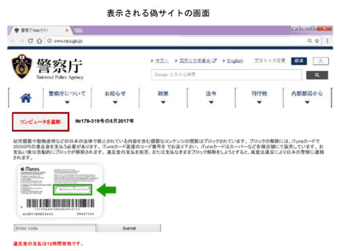 偽サイト