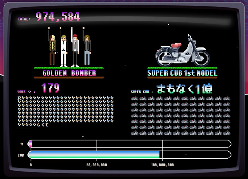 女々々々しくてチャレンジ