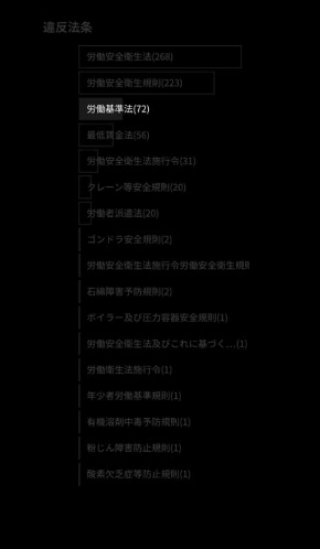 ブラック企業 ブラック案件一覧 サイト