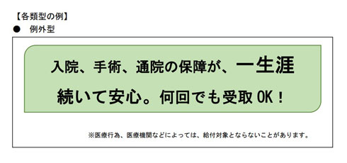 打ち消し表示の例
