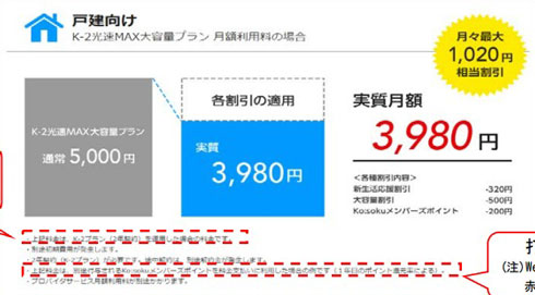 広告下部を拡大