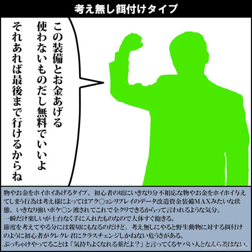 考えなし餌付け