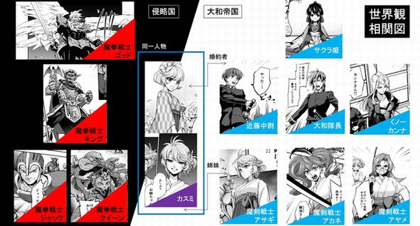 まけんグミ　シール　擬人化　美少女