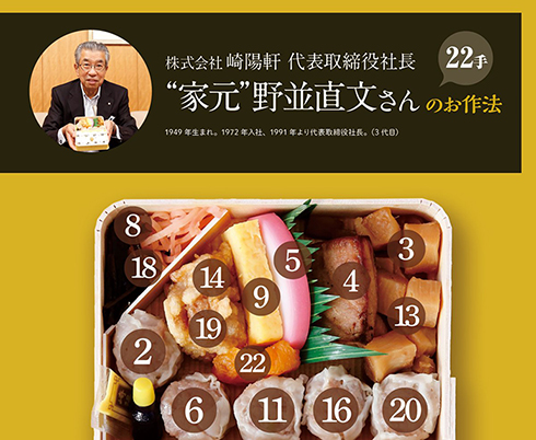 崎陽軒 シウマイ弁当 シウマイ コミケ 食べ方学会