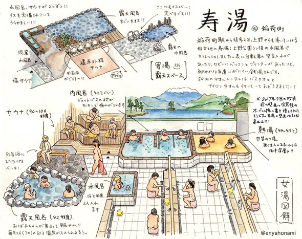 寿湯 銭湯 露天風呂 交互浴