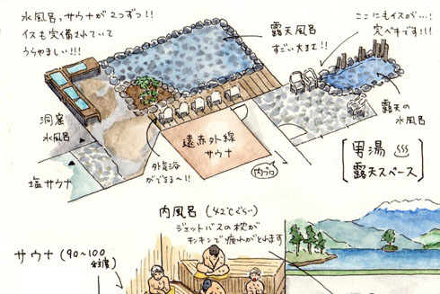 寿湯 銭湯 露天風呂 交互浴