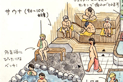 寿湯 銭湯 露天風呂 交互浴