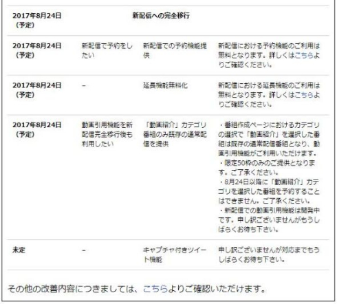 ニコニコ生放送 番組延長 配信予約 無料化