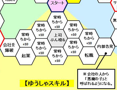 勇者スキル