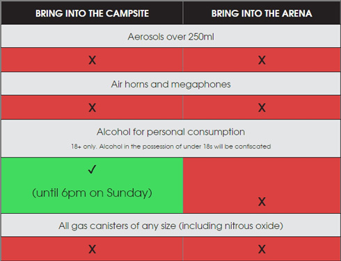 イギリスの音楽フェスで、パイナップルが持ち込み禁止