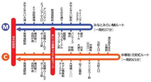 バス 行き先 アンパンマン カップヌードル あかいくつ
